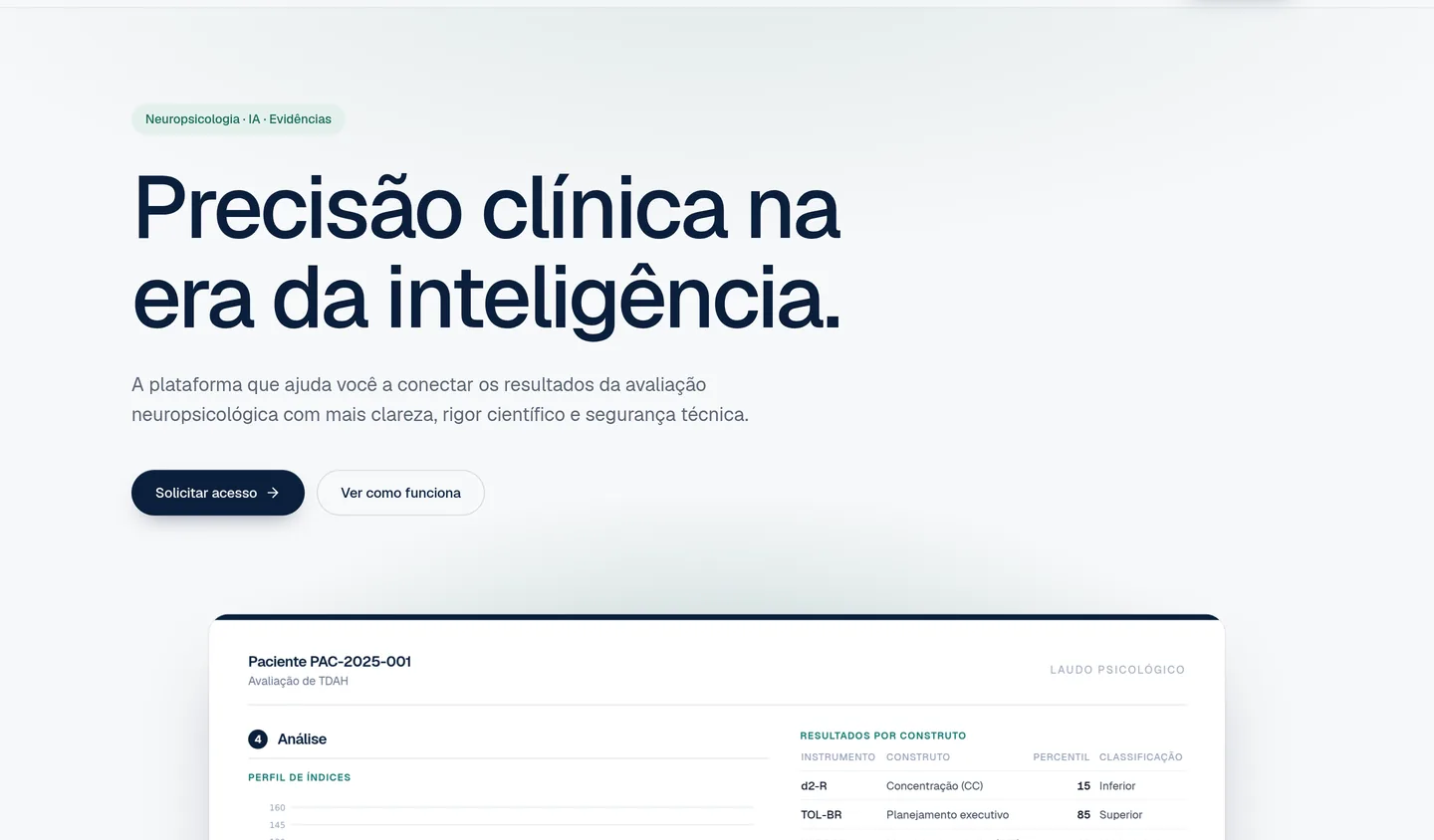 Site do NeuroTrust